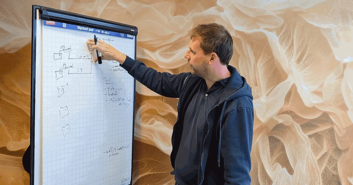 Omslagfoto bij het artikel over @AIGuideline